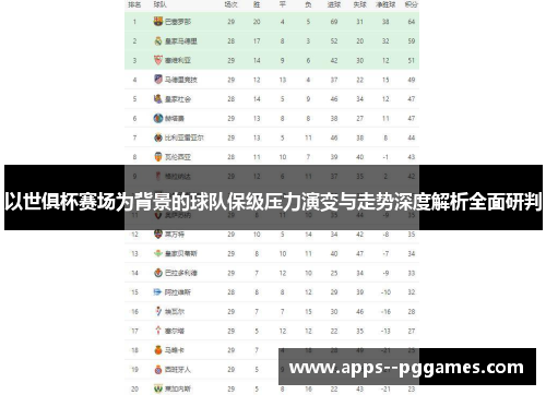 以世俱杯赛场为背景的球队保级压力演变与走势深度解析全面研判 以世俱杯赛场为背景的球队保级压力演变与走势深度解析全面研判