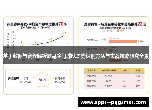 基于数据与赛程解析欧冠冷门球队走势识别方法与实战策略研究全景 基于数据与赛程解析欧冠冷门球队走势识别方法与实战策略研究全景