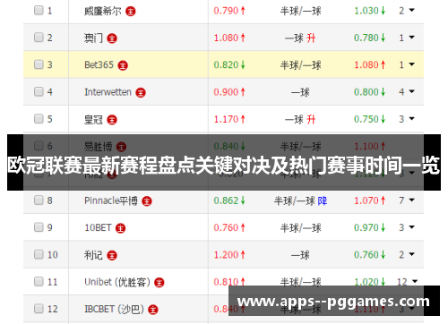 欧冠联赛最新赛程盘点关键对决及热门赛事时间一览