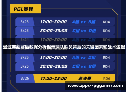 通过英超赛后数据分析揭示球队胜负背后的关键因素和战术逻辑 通过英超赛后数据分析揭示球队胜负背后的关键因素和战术逻辑