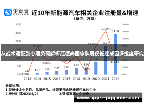 从战术适配到心理负荷解析厄德高国家队表现低迷成因多维度研究 从战术适配到心理负荷解析厄德高国家队表现低迷成因多维度研究