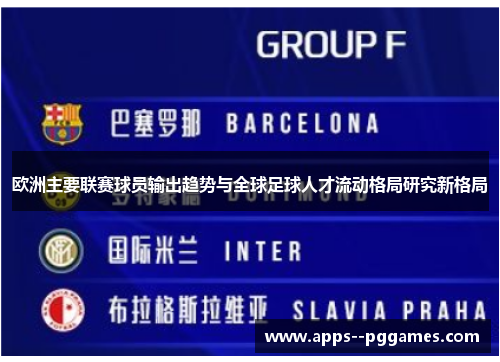 欧洲主要联赛球员输出趋势与全球足球人才流动格局研究新格局