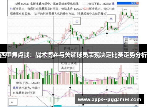 西甲焦点战：战术博弈与关键球员表现决定比赛走势分析